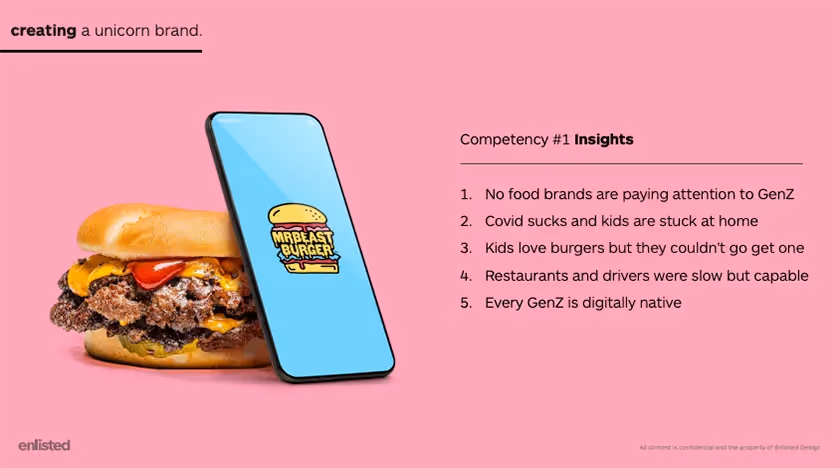 Creating a Unicorn Brand - Insights