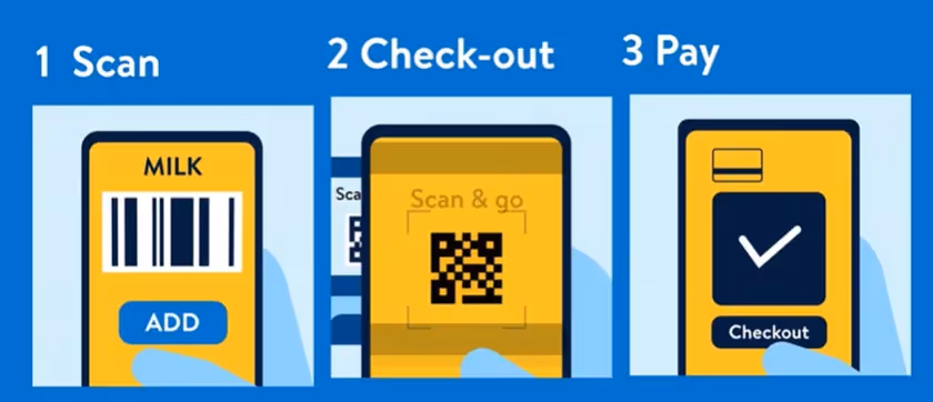 Unlock Scan & Go