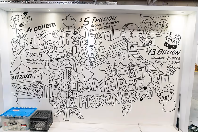 Your Global Ecommerce Partner