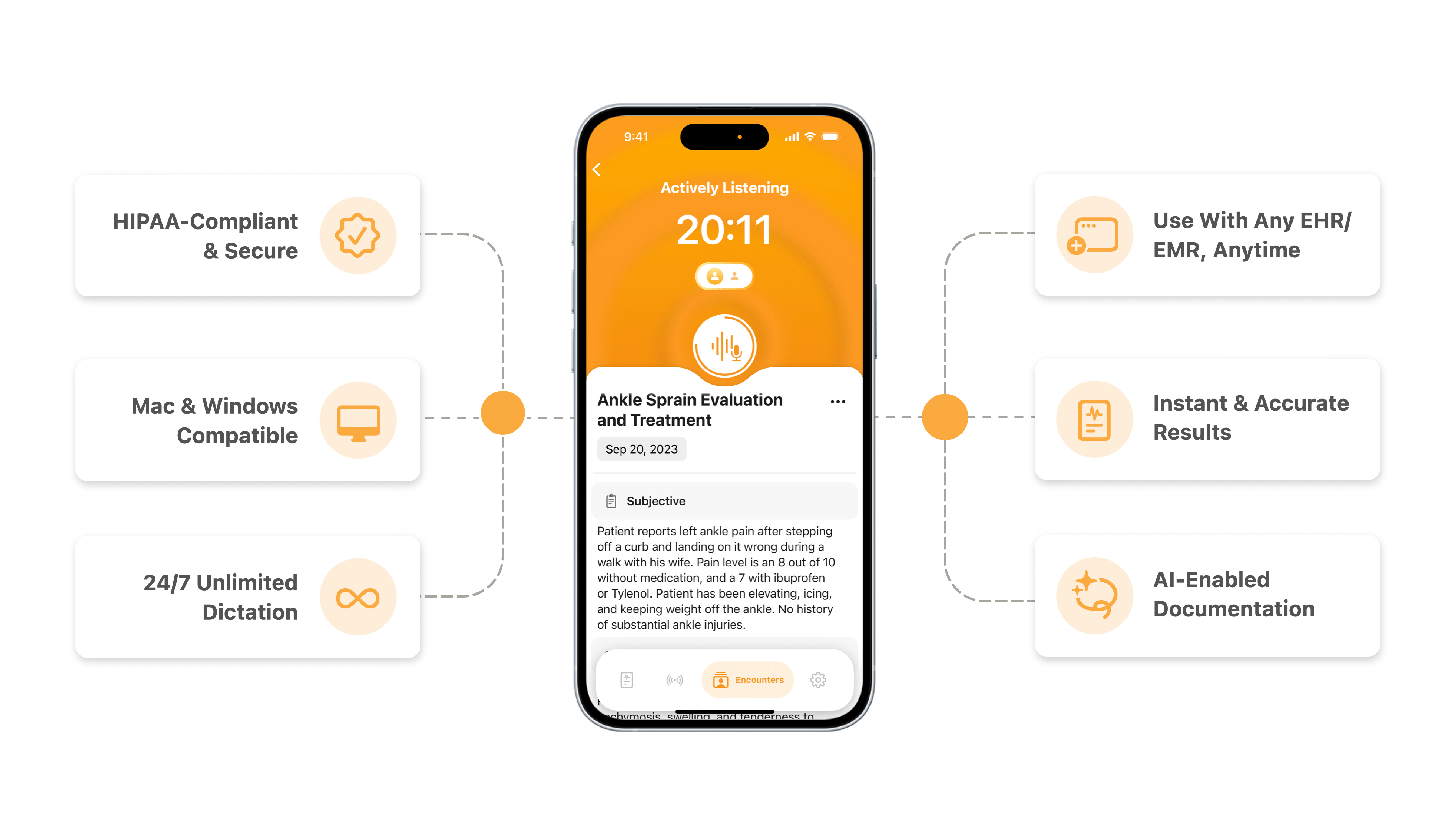 4 reasons to upgrade from Dragon to Mobius