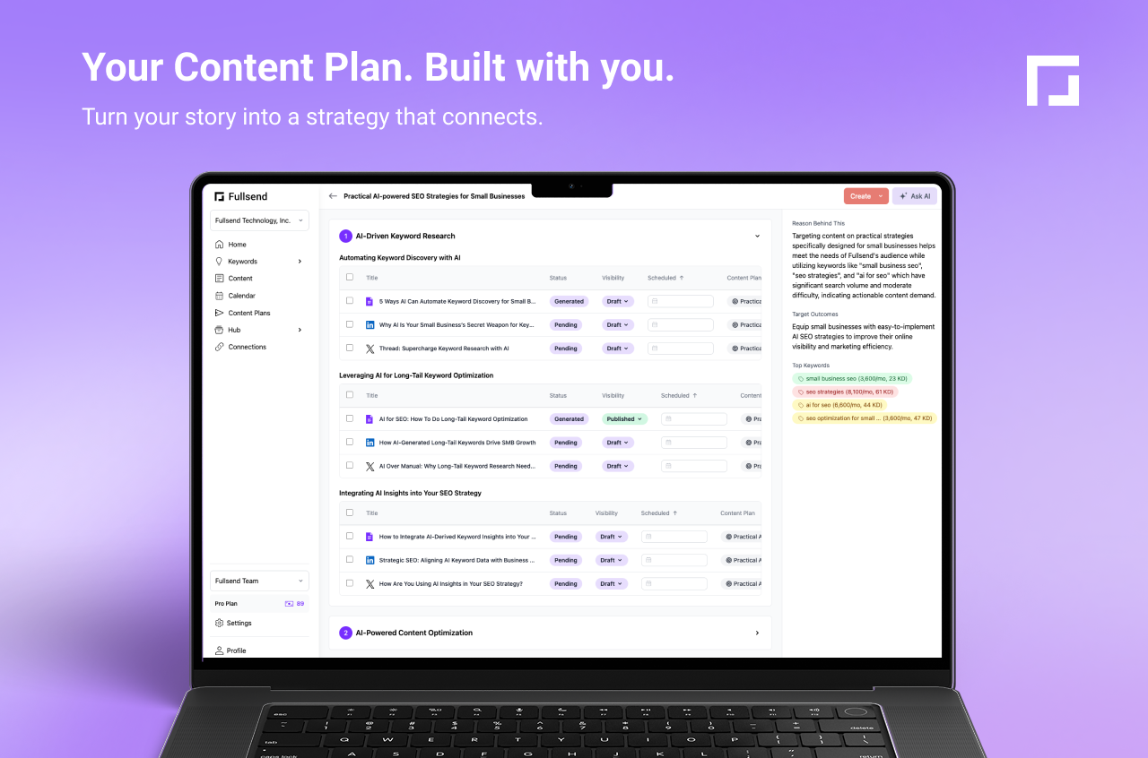 4. Fullsend Content Plan