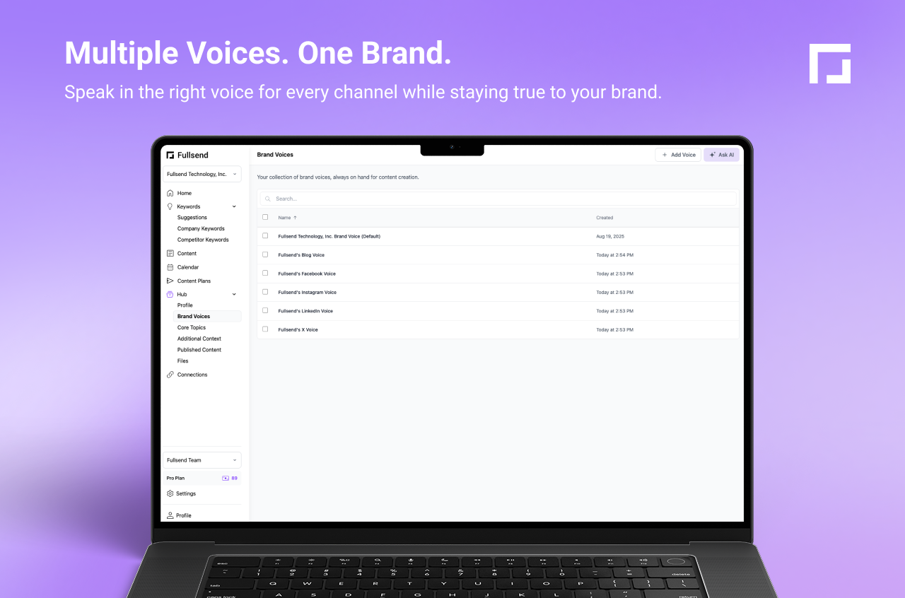 5. Fullsend Brand Voice Management
