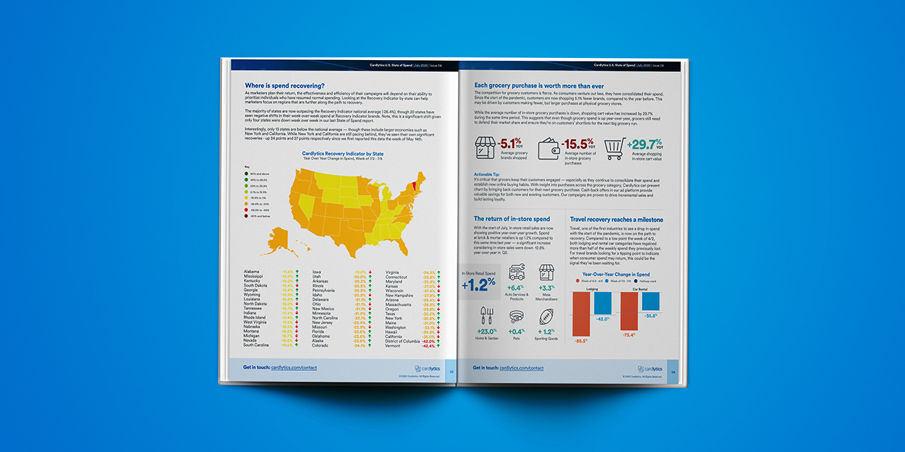 Cardlytics State of Spend Issue 6 Preview