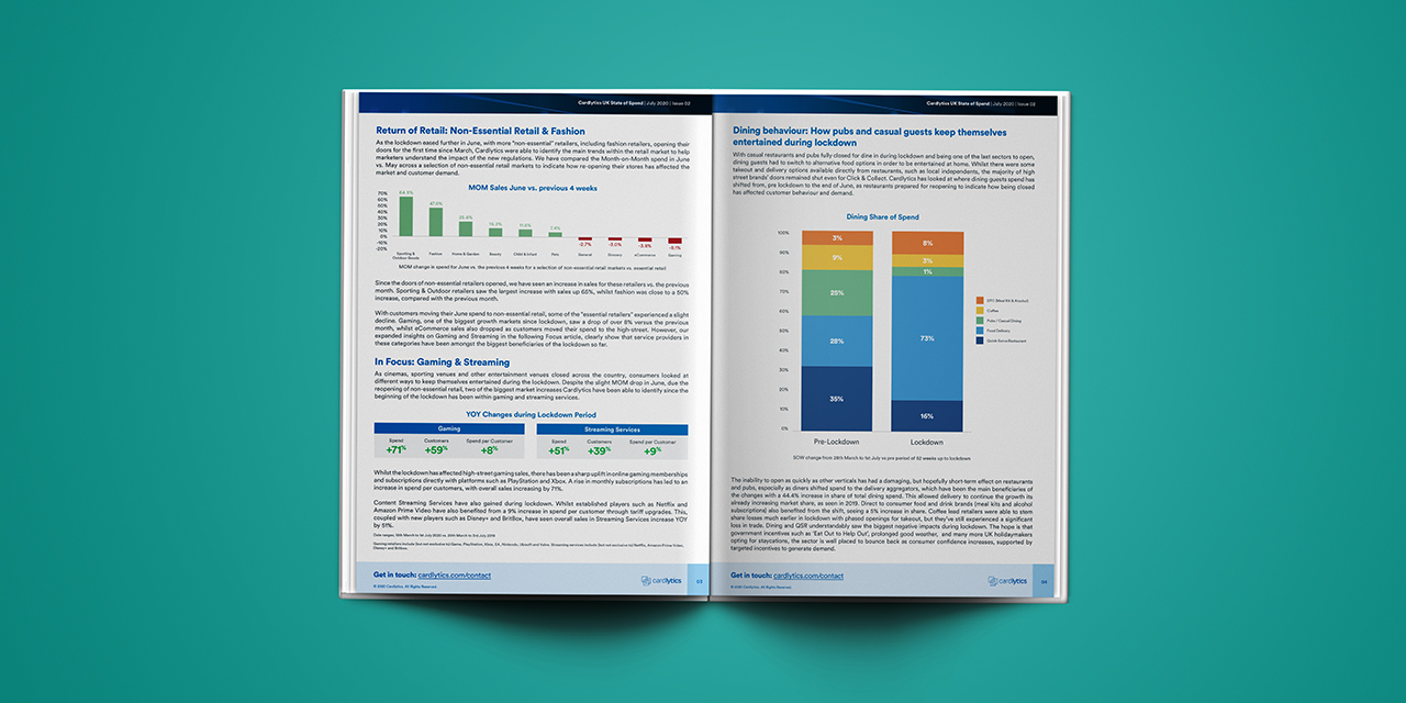 Cardlytics UK State of Spend Issue 2