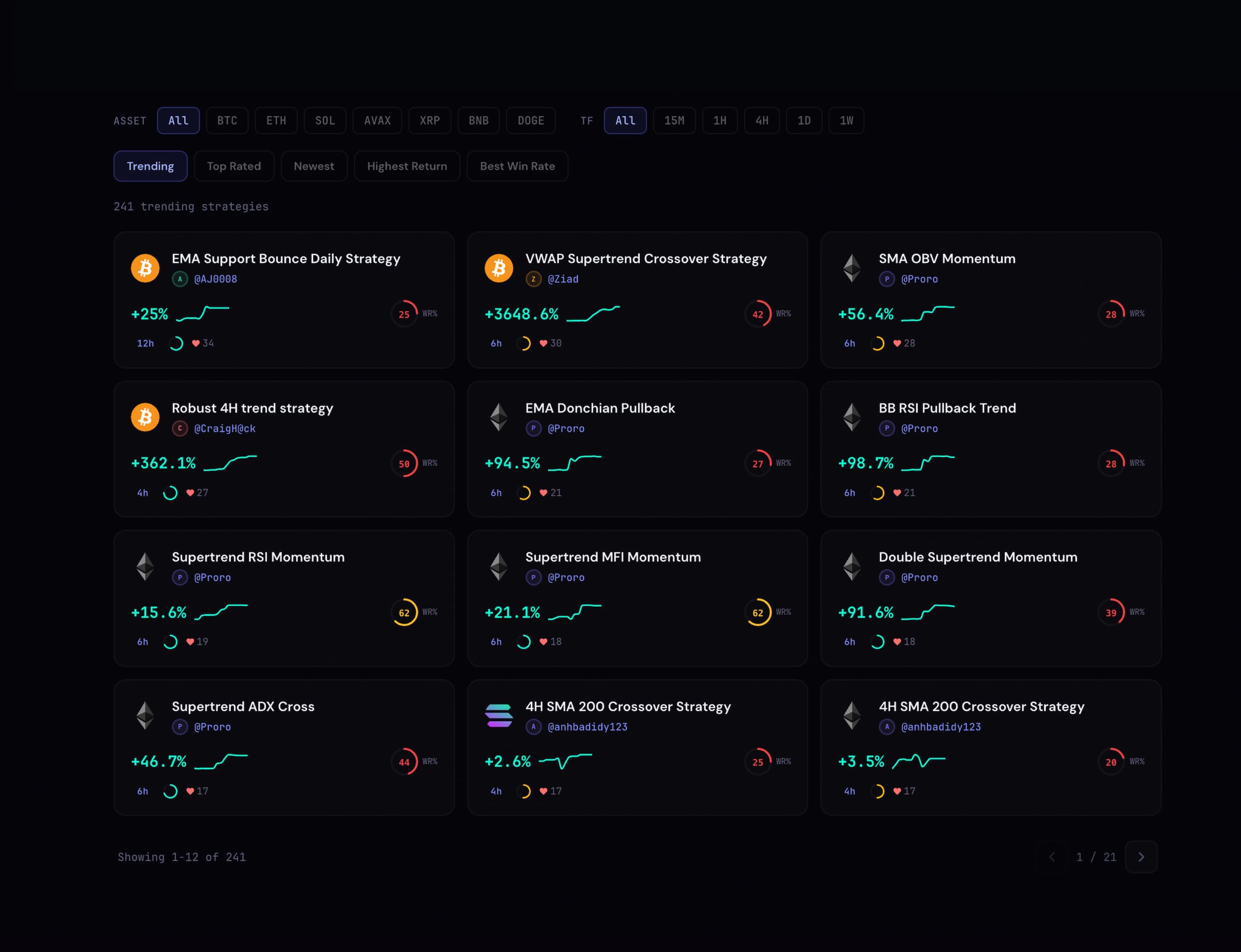 UI snippet showing marketplace strategy cards