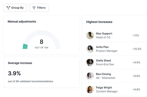 Future-proof your compliance