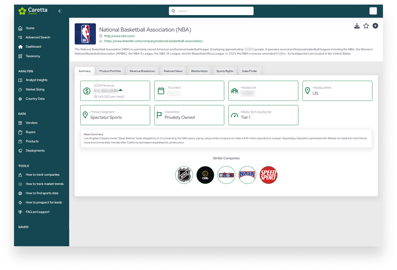 Caretta Portal company profile