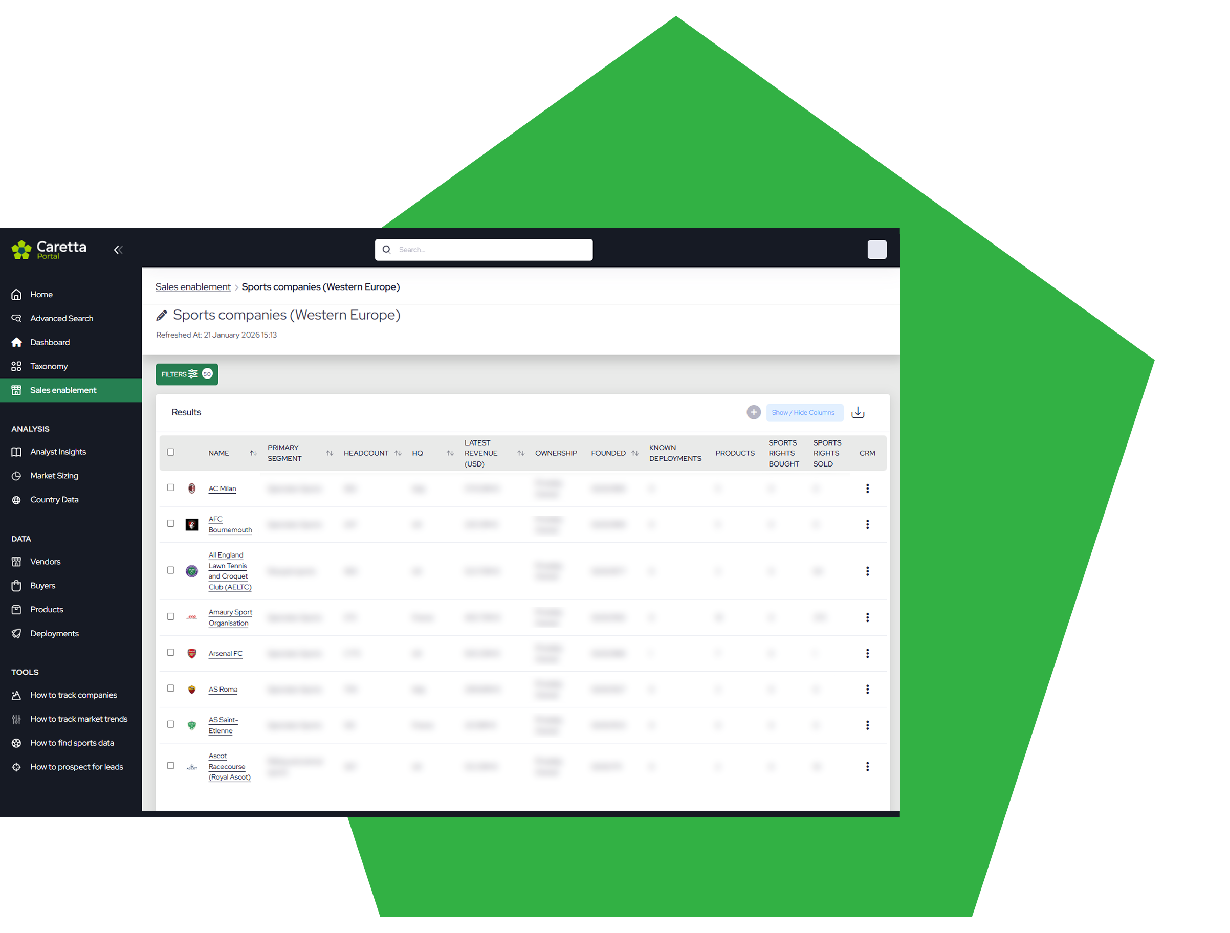 A detailed overview of market share for technology vendors in Caretta Portal