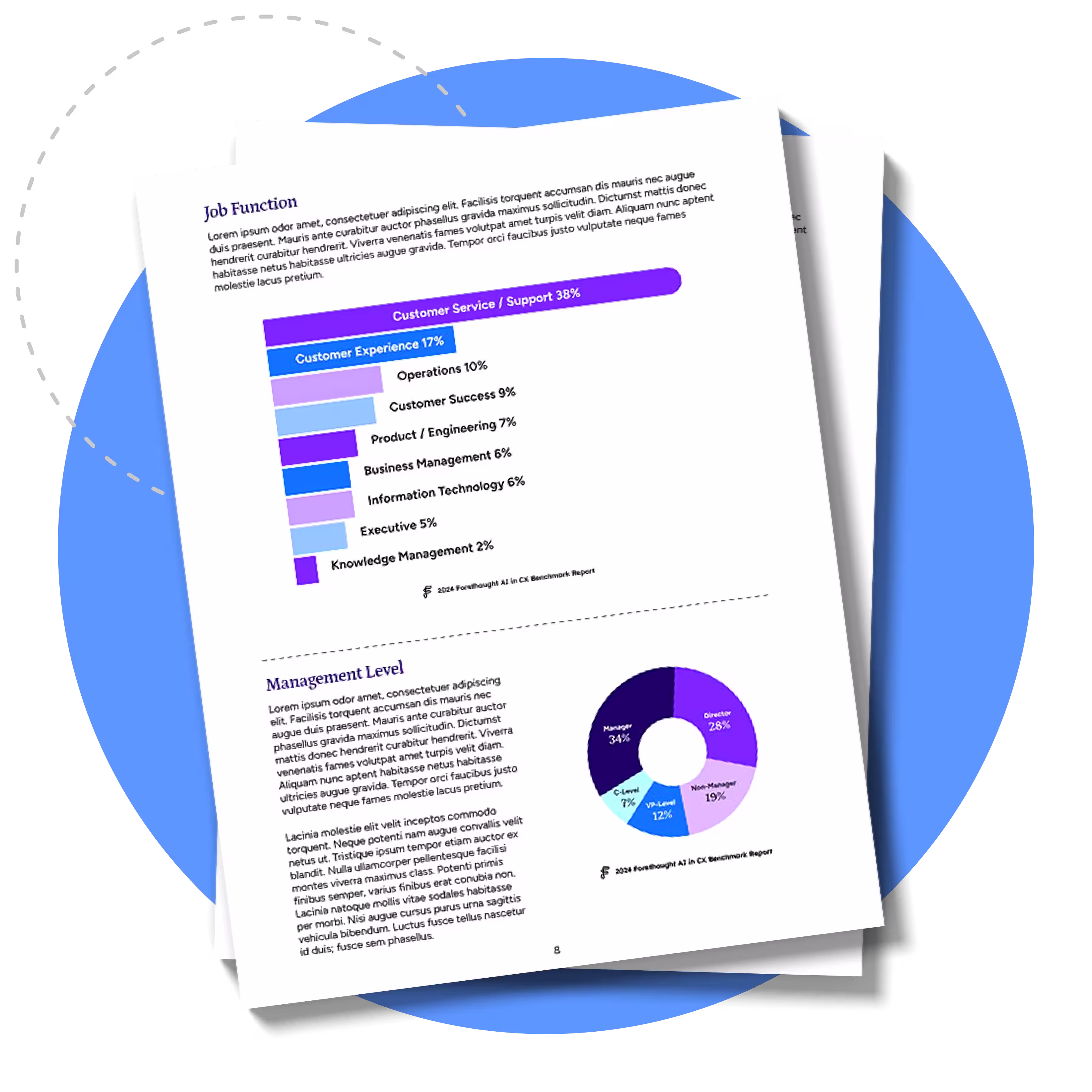 Report page showing job function bar chart with Customer Service/Support at 38% and Management Level donut chart with Manager at 34%.