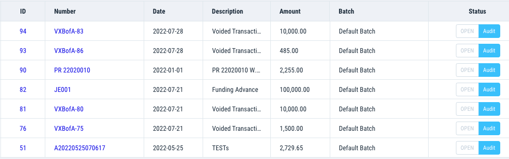 TableDescription automatically generated