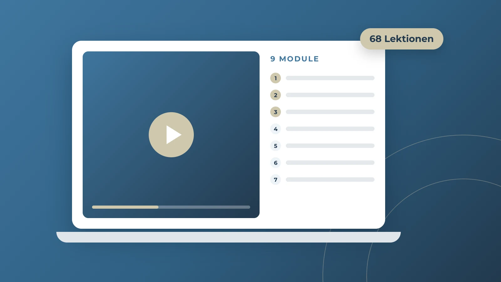Grafik: Kursansicht der LLC Academy mit Video und 9 Modulen.