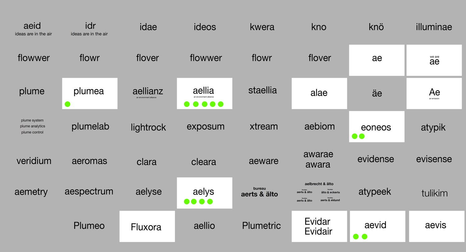 A large grid of candidate names explored, with Aellia selected