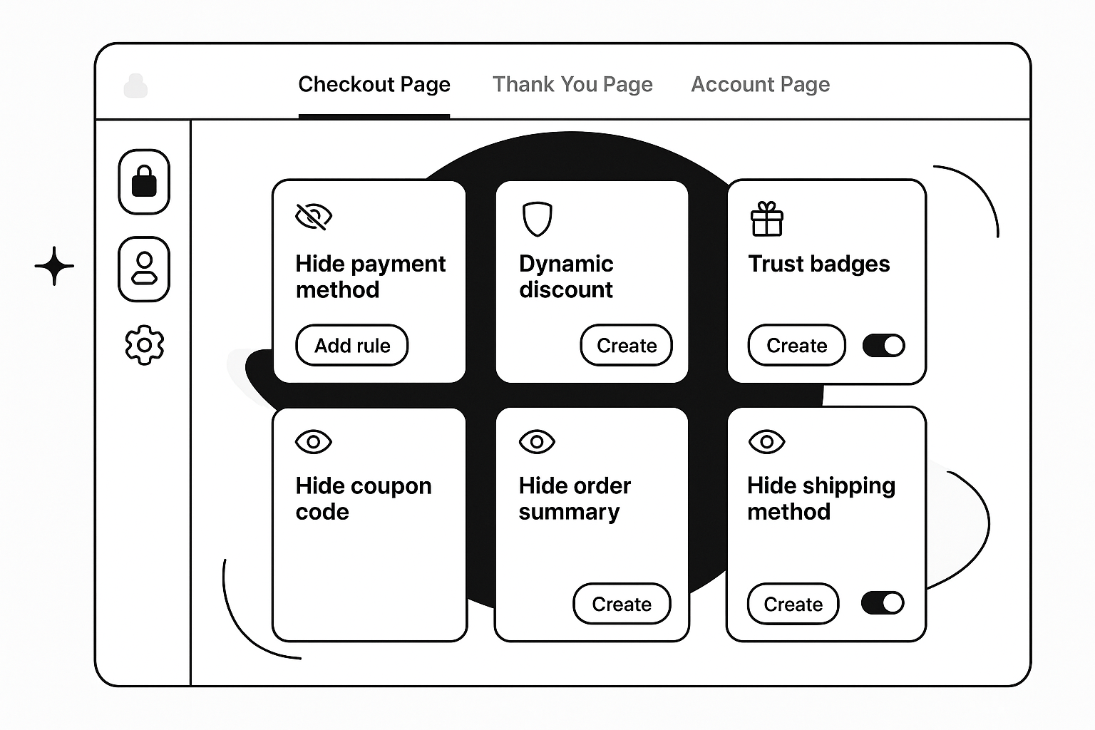 Dashboard Image