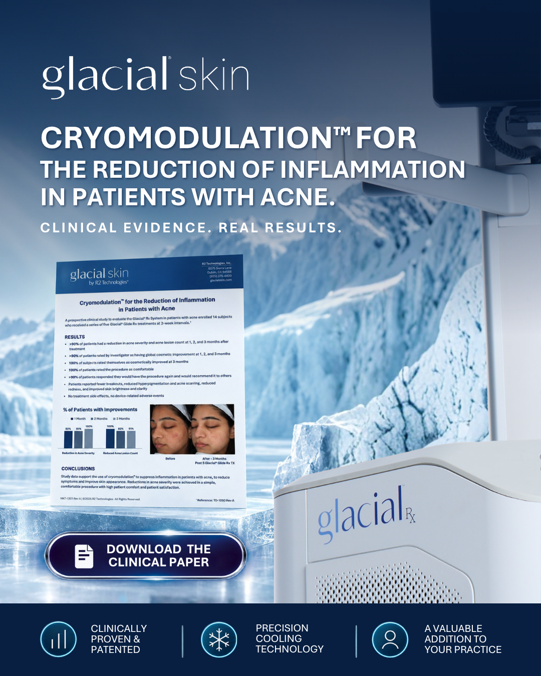 Acne inflammation Meta creative