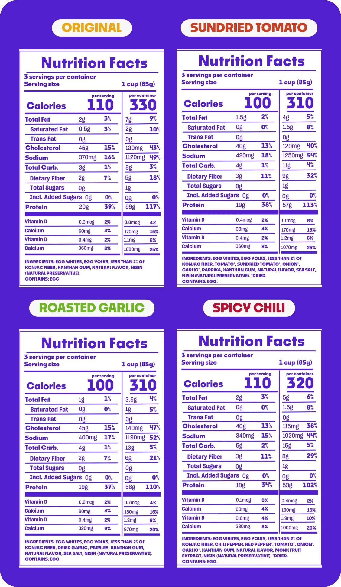 Nutrition Facts for four flavors—Original, Sundried Tomato, Roasted Garlic, and Spicy Chili—each serving 1 cup (85g), with details on calories, fats, cholesterol, sodium, carbs, fiber, sugars, protein, vitamin D, and calcium, plus ingredient lists highlighting egg whites, egg yolks, konjac fiber, natural flavors and preservatives.