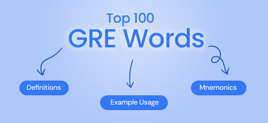 Top 100 GRE word list with definitions, examples, and mnemonics.