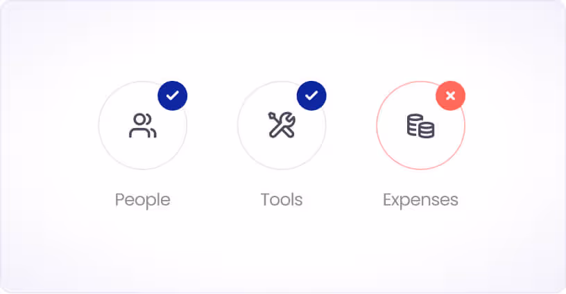 Key gaps visual asset