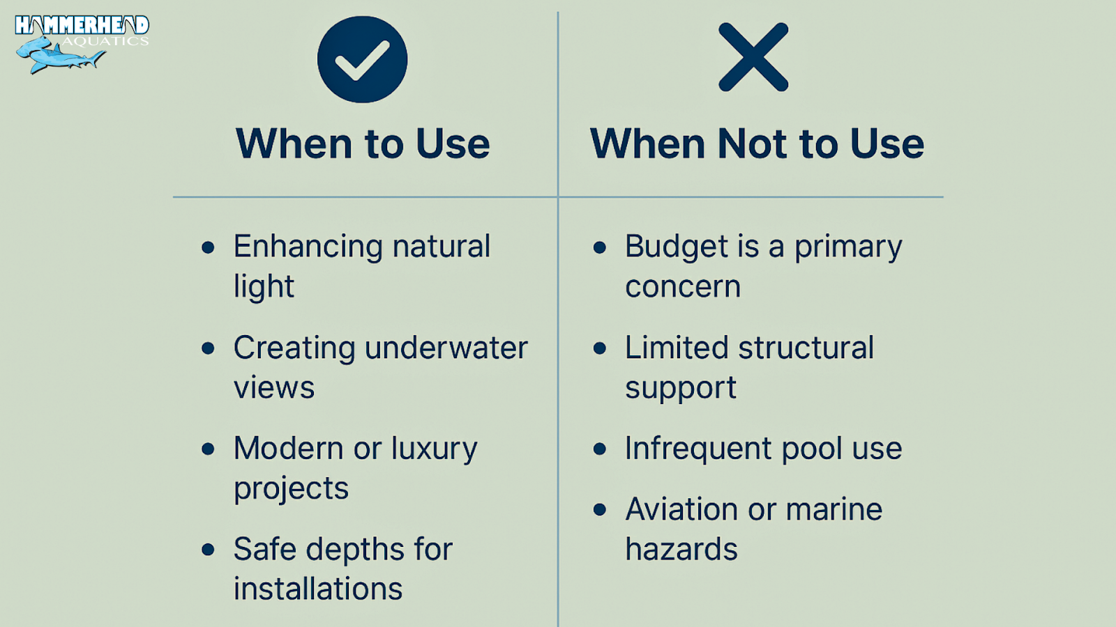 Checklist showing when to use or avoid pool windows in designs.