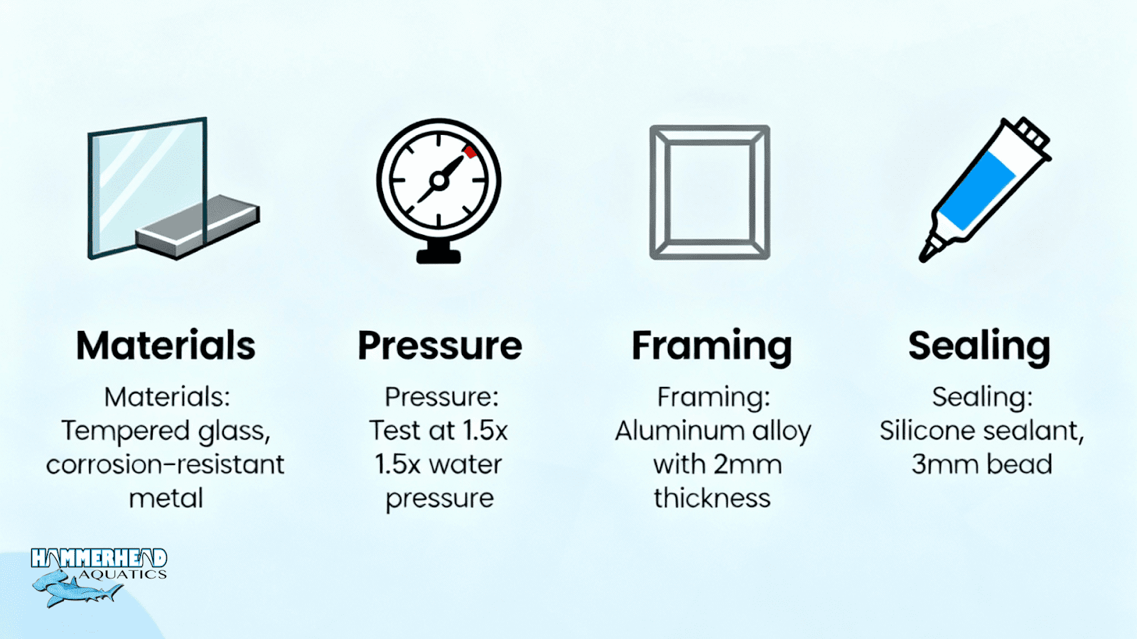 Summary of best practices for large aquarium window installation