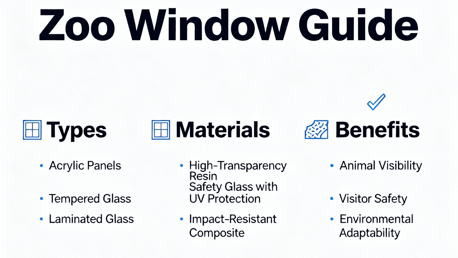 Infographic summarizing zoo window types, materials, and their advantages for animal enclosures