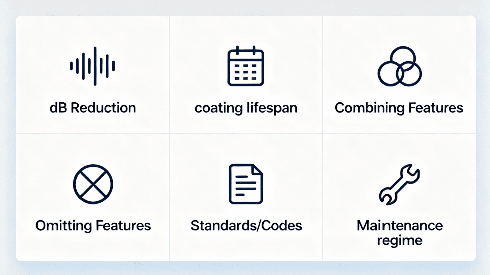  FAQs for zoo windows covering noise reduction, AR lifespan, specs trade-offs, standards, and maintenance