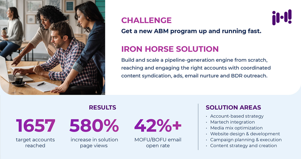 Iron Horse Solution