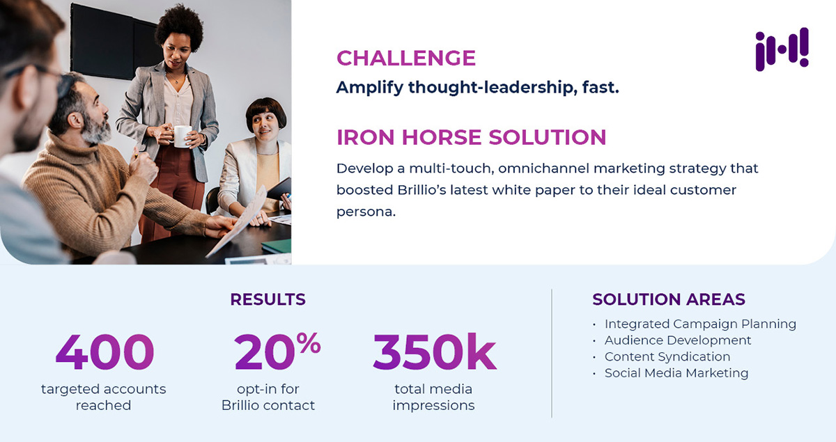 Iron Horse Solution