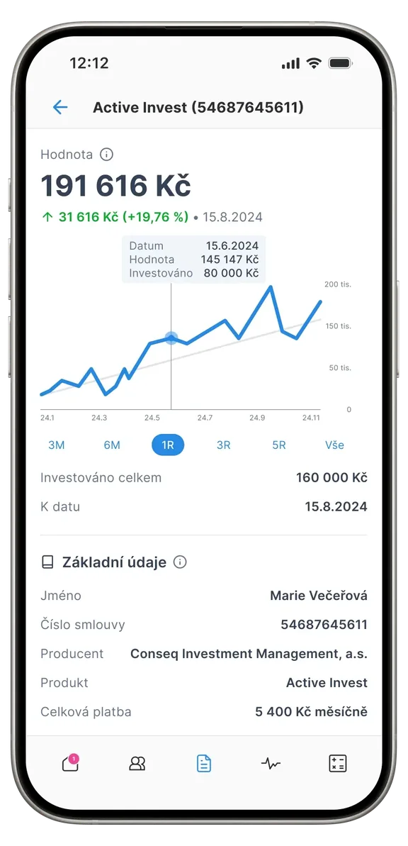 Aplikace myPLANN – detail investice s grafem vývoje hodnoty