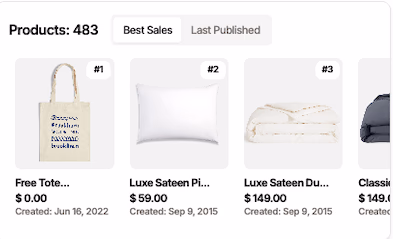 Product Best Sales List