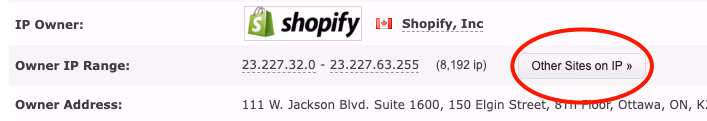 Shopify Other Sites On Ip