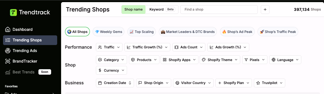 Trendtrack Trending Shops Page