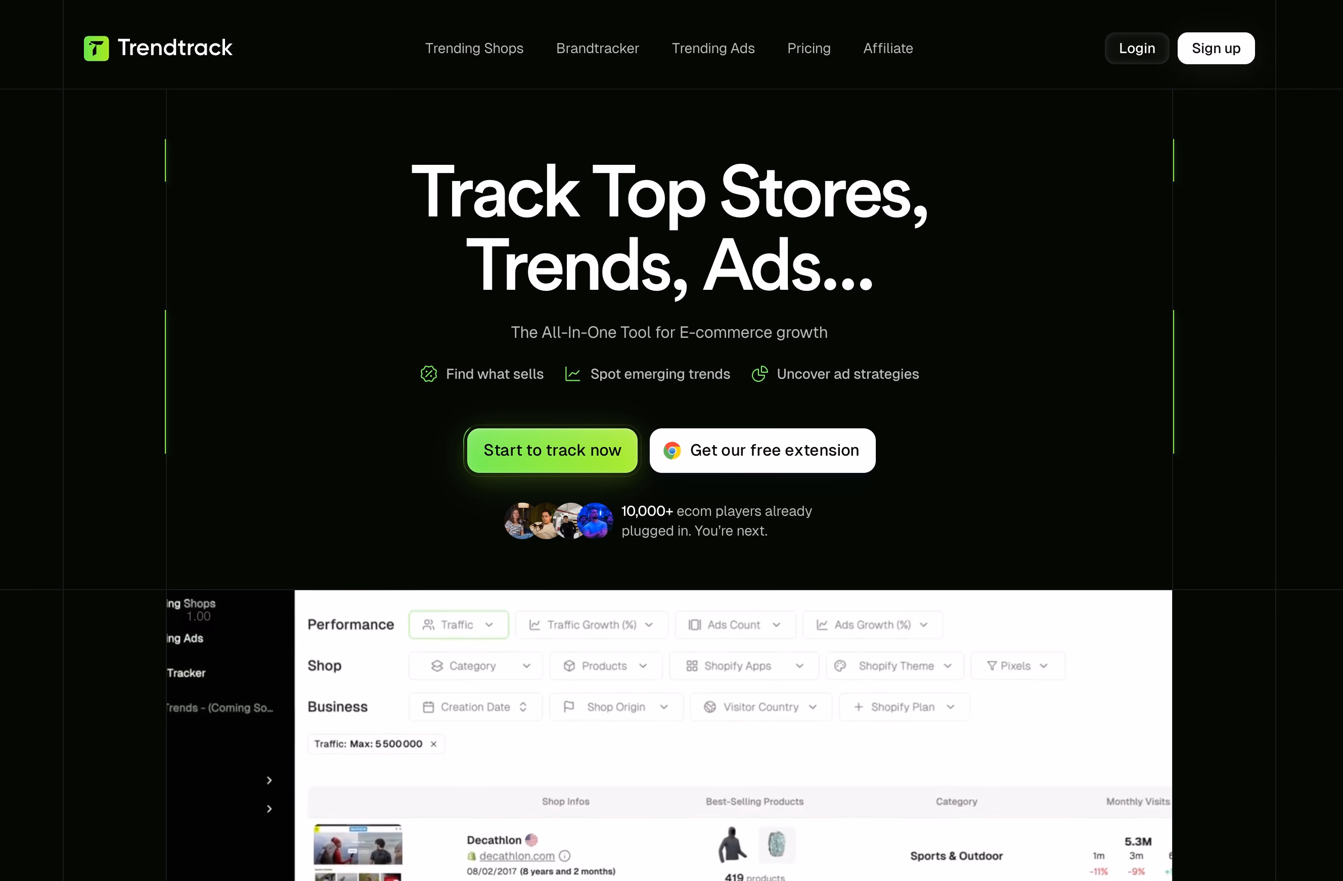 trendtrack e commerce platform