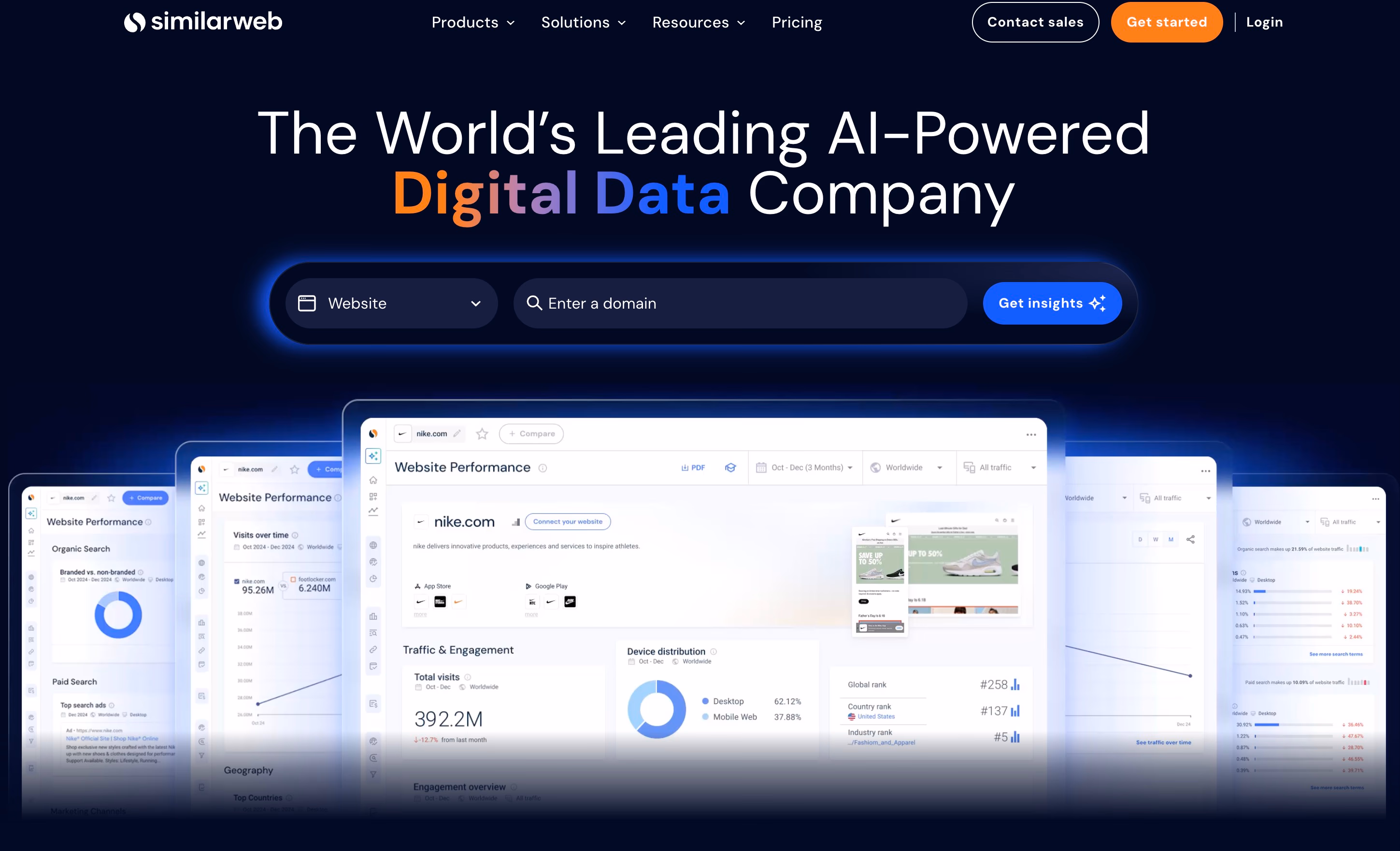 similarweb website data analysis