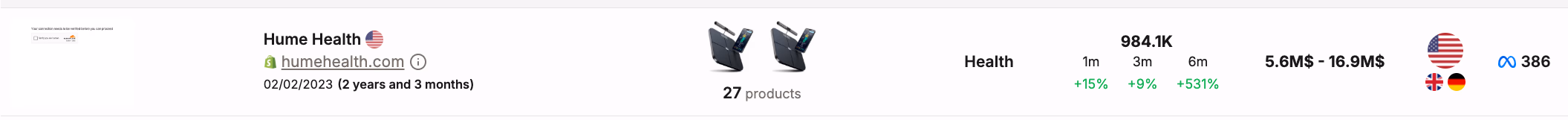 hume health products and stats