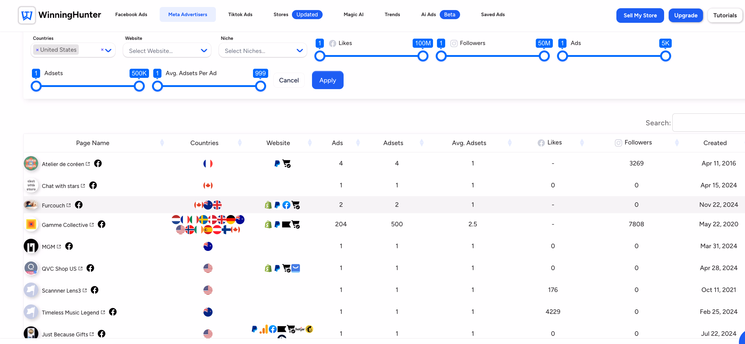 winning hunter data dashboard