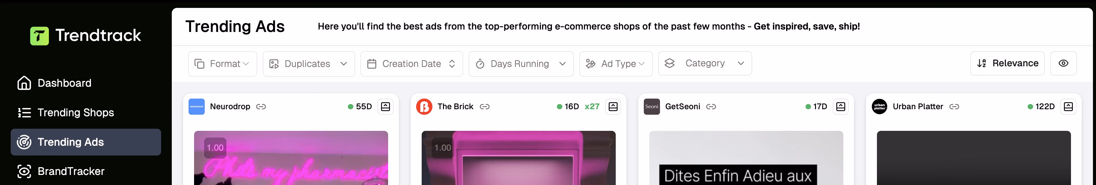 trending ads dashboard view