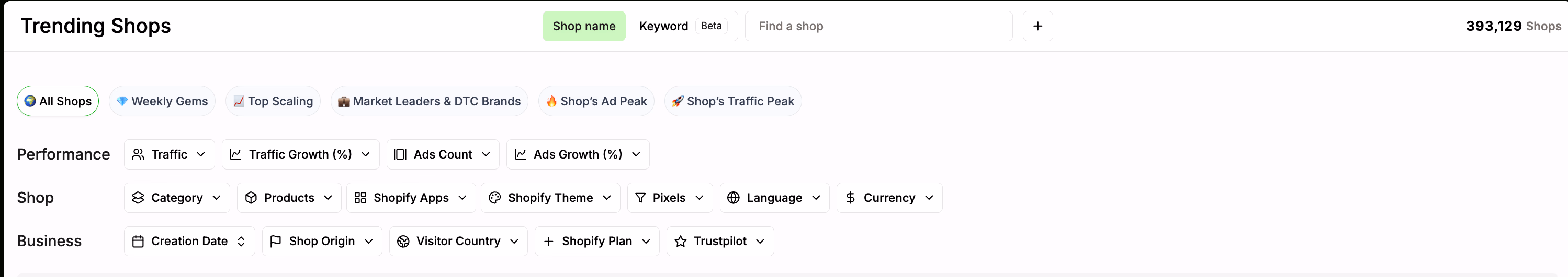 Trending Shops Filter Options