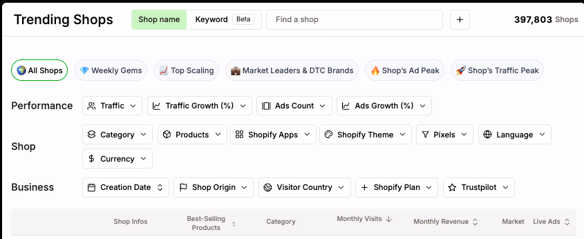 Shops Search Filter Options