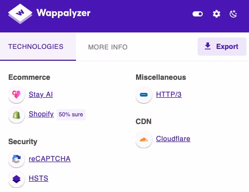 Wappalyzer Technologies Detected Shopify