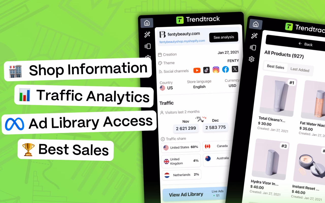 Trendtrack Analytics Dashboard 