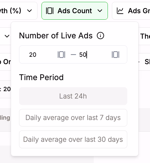 Ads Count Filter Options