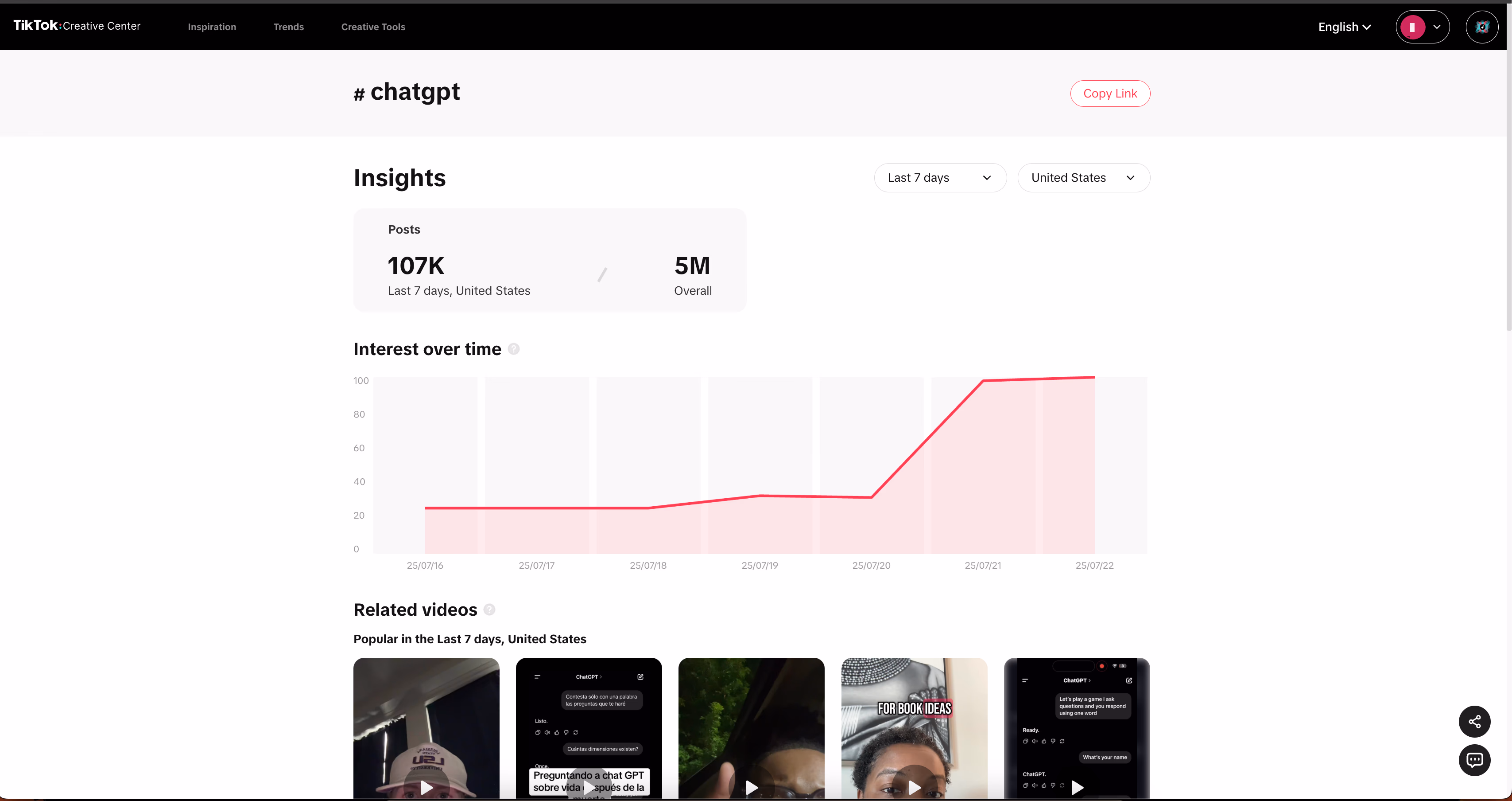 Tiktok Chatgpt Insights Data