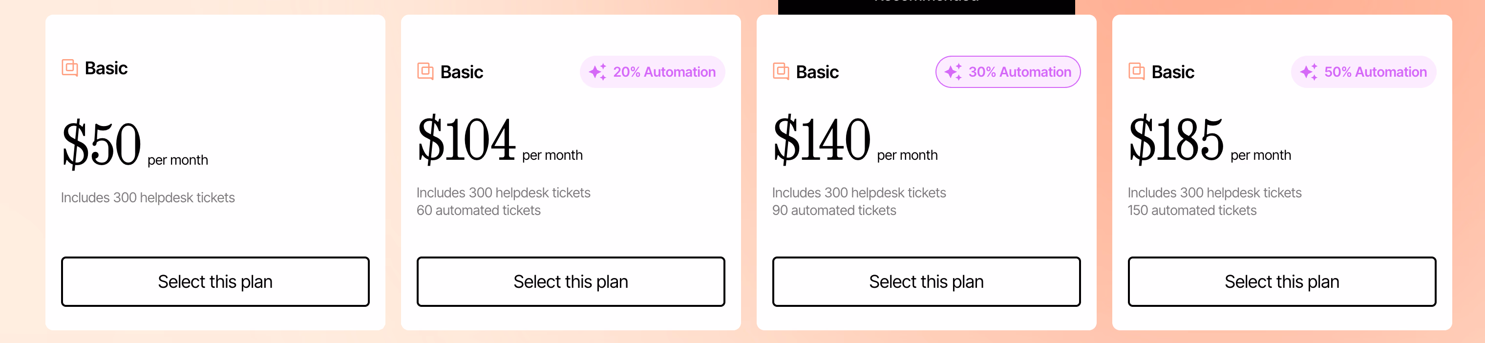 Pricing Plan Comparison Table