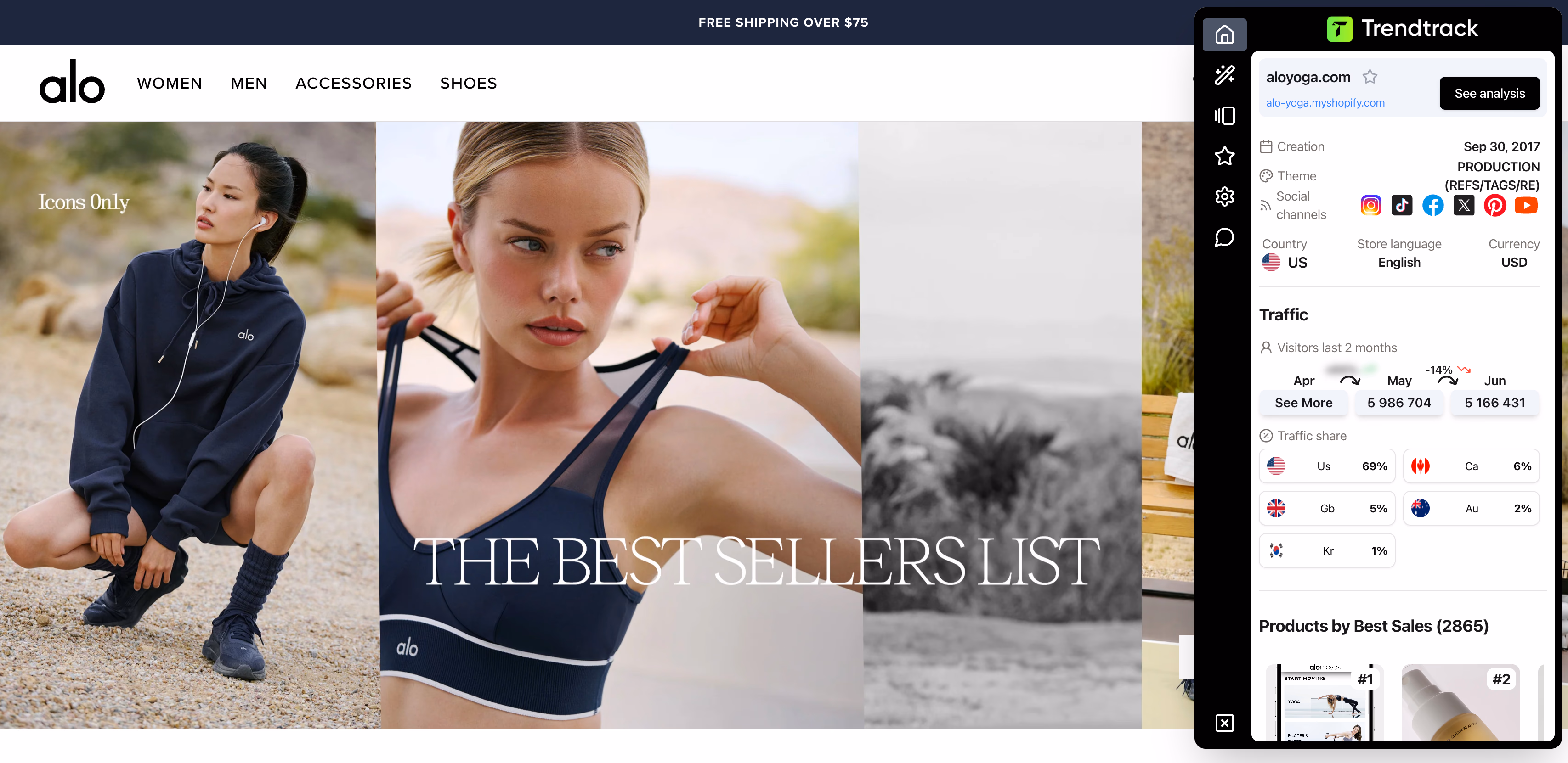 Alo Yoga Website Trendtrack