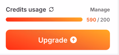 Credits Usage Upgrade Needed