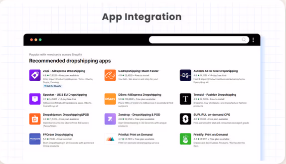 Shopify Dropshipping Apps List