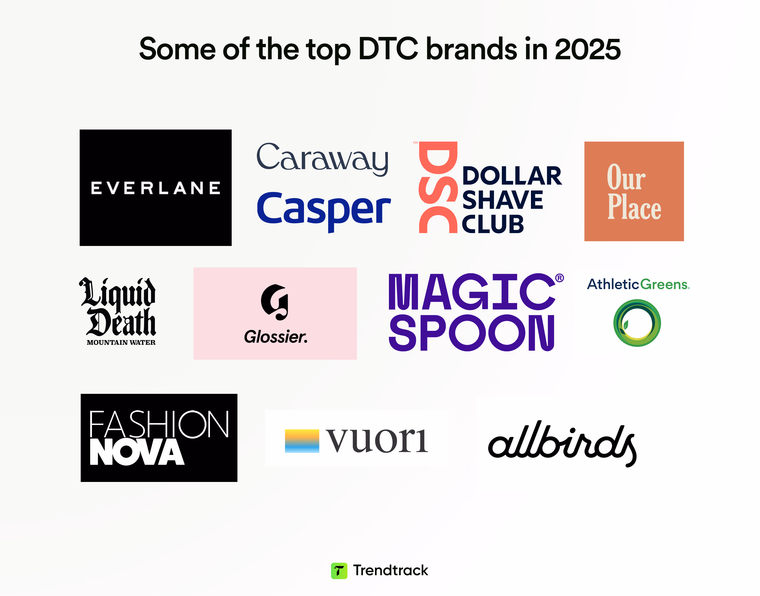 Some of the top DTC Brands: Allbirds, Everlane, Magic Spoon, etc