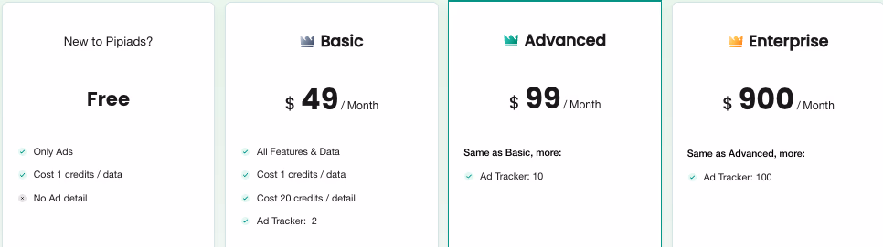 Pricing Plans Comparison Chart