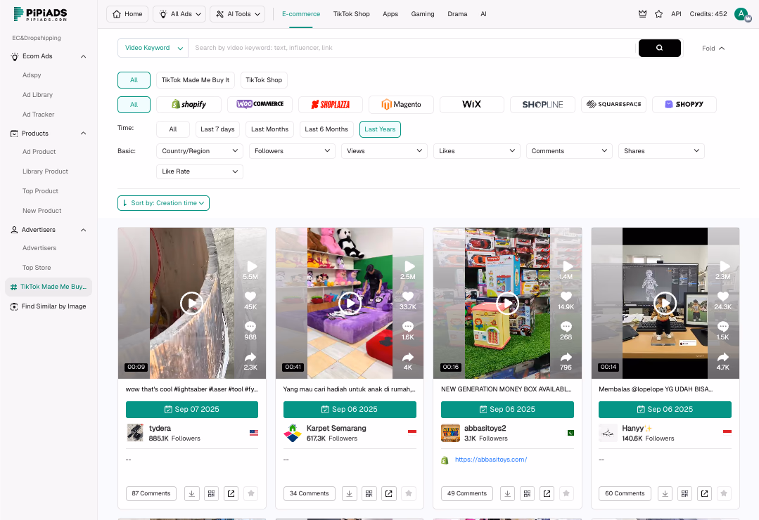 E Commerce Ads Display
