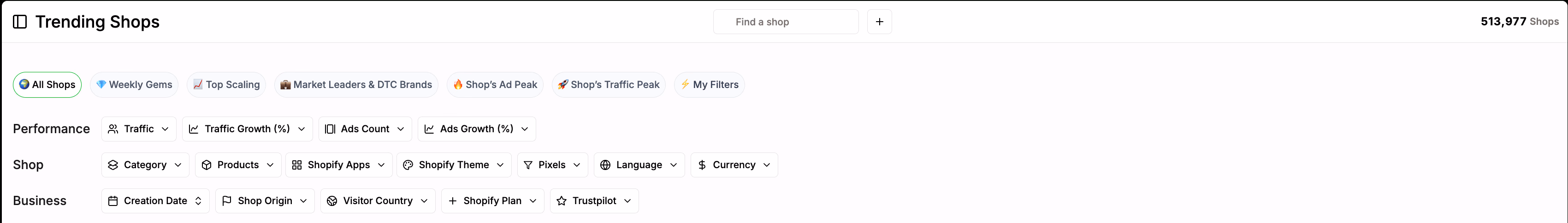 Trending Shops Filter Ui